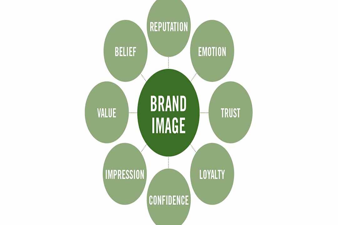 عناصر-طراحی-برند|بخش-اول